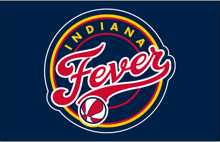 Sad News Indiana fever head coach leave his wife because of….